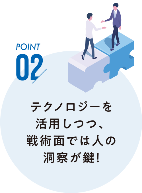 テクノロジーを活用しつつ、戦術面では人の洞察が鍵！